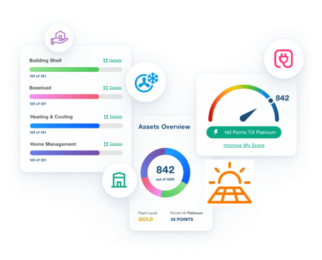 cert-system-no-orbs-2-1